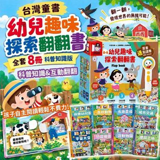 （分類：）位於 。 由 applebox_tuenmun 提交（商品編號 1465626226，圖片 1）。簡介： 。