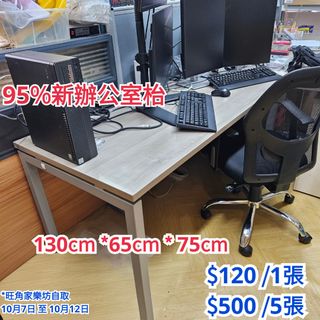 （分類：）位於 。 由 sweetymagic_hk 提交（商品編號 1465664677，圖片 1）。簡介： 。