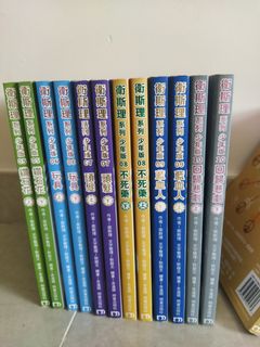 （分類：）位於 。 由 amy110 提交（商品編號 1465625656，圖片 1）。簡介： 。