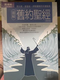 （分類：）位於 。 由 cecifollow 提交（商品編號 1465756257，圖片 1）。簡介： 。