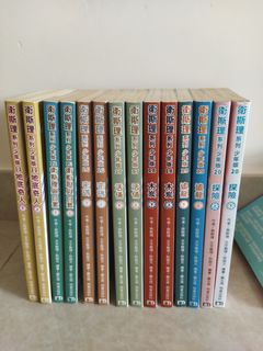 （分類：）位於 。 由 amy110 提交（商品編號 1465626712，圖片 1）。簡介： 。