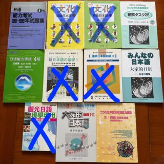 （分類：）位於 。 由 sharonlai_90 提交（商品編號 1375508239，圖片 1）。簡介： 。