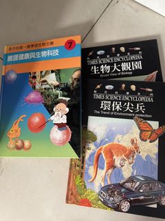 （分類：）位於 。 由 vanthui 提交（商品編號 1465621389，圖片 1）。簡介： 。