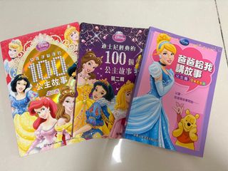（分類：）位於 。 由 trufflek 提交（商品編號 1465698952，圖片 1）。簡介： 。