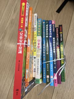 （分類：）位於 。 由 jackyho1234 提交（商品編號 1465595907，圖片 1）。簡介： 。