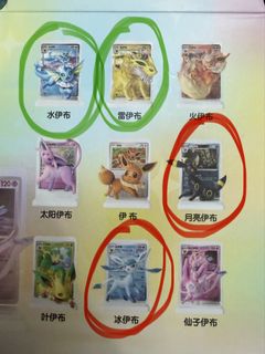 （分類：）位於 。 由 princess.g 提交（商品編號 1465644720，圖片 1）。簡介： 。