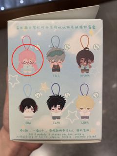 （分類：）位於 。 由 yimmm.1 提交（商品編號 1465666775，圖片 1）。簡介： 。