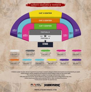 (Category: ) located in . Submitted by aidil.roslan (Listing ID 1465759127, Image 1). Description: .