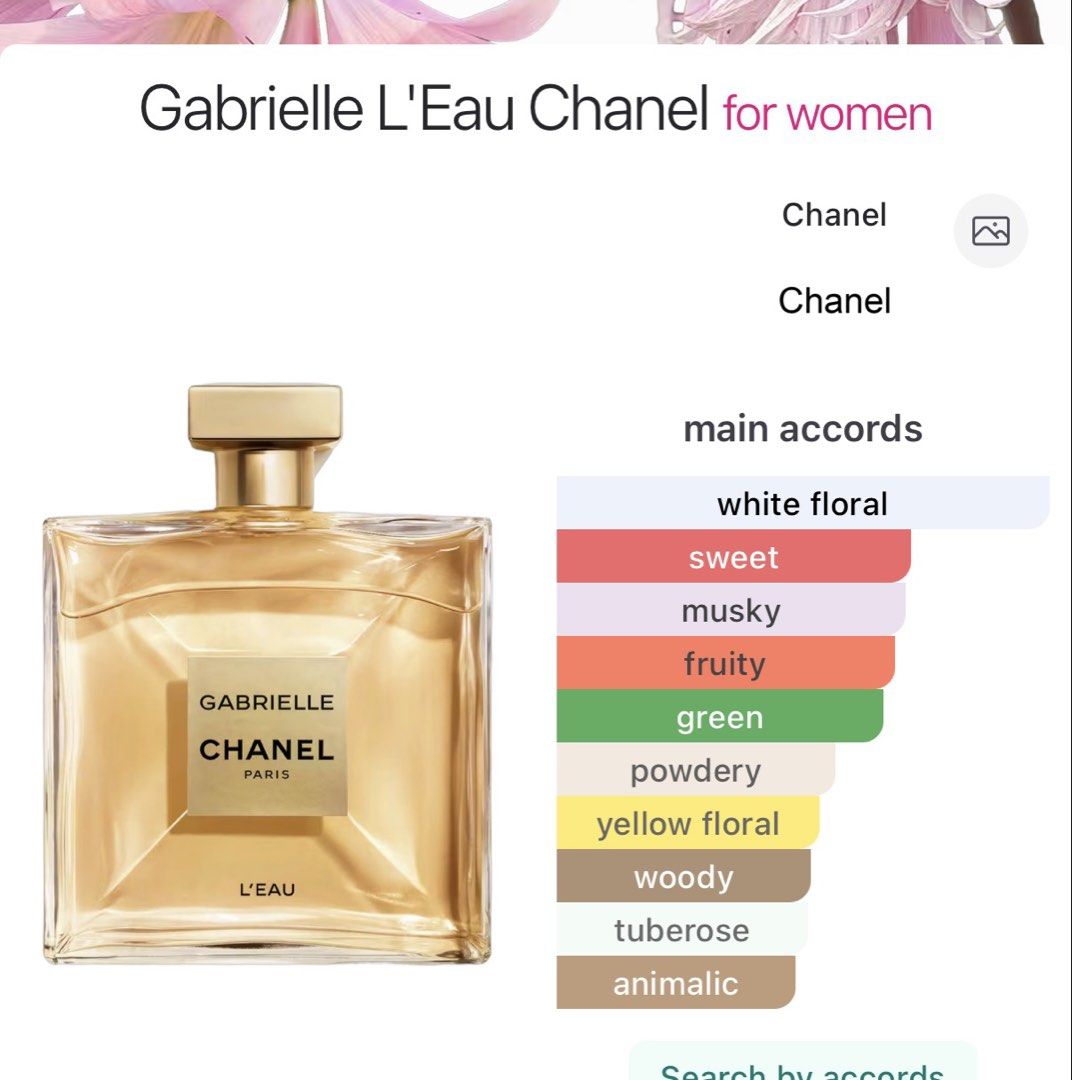 Chanel Gabrielle L’eau (Category: Fragrance & Deodorants) located in Cabanatuan. Submitted by frugalchic.md (Listing ID 1465582270, Image 1). Description: Bought for 12k plus No box, already misplaced.