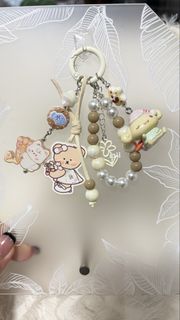(Category: ) located in . Submitted by milli_dream (Listing ID 1465660604, Image 1). Description: .