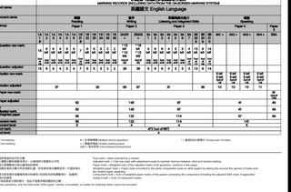 （分類：）位於 。 由 yueeeeeentae 提交（商品編號 1465614693，圖片 1）。簡介： 。