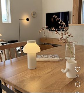 (Category: ) located in . Submitted by nnp2001 (Listing ID 1465701452, Image 1). Description: .