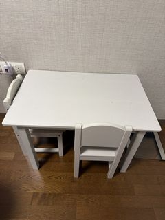 (Category: ) located in . Submitted by ting06 (Listing ID 1465708983, Image 1). Description: .