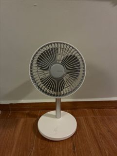 (Category: ) located in . Submitted by yusrijamain (Listing ID 1465734599, Image 1). Description: .
