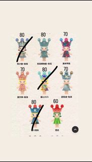 （分類：）位於 。 由 bubuuu.123 提交（商品編號 1465248182，圖片 1）。簡介： 。