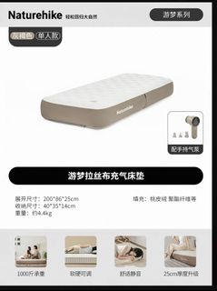 (Category: ) located in . Submitted by zhangfanfly (Listing ID 1465654018, Image 1). Description: .