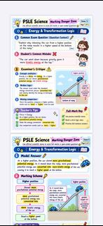 (Category: ) located in . Submitted by montessori_ark (Listing ID 1465647194, Image 1). Description: .