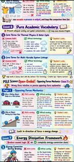 (Category: ) located in . Submitted by montessori_ark (Listing ID 1465707881, Image 1). Description: .