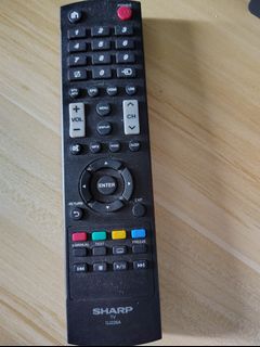 (Category: ) located in . Submitted by kclee305a (Listing ID 1465624770, Image 1). Description: .