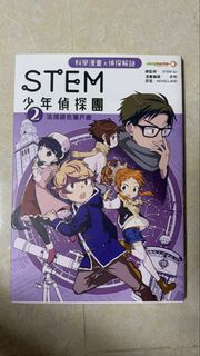 （分類：）位於 。 由 Winston 提交（商品編號 1465720998，圖片 1）。簡介： 。