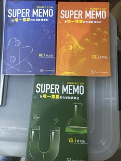 （分類：）位於 。 由 sammm089 提交（商品編號 1465666901，圖片 1）。簡介： 。