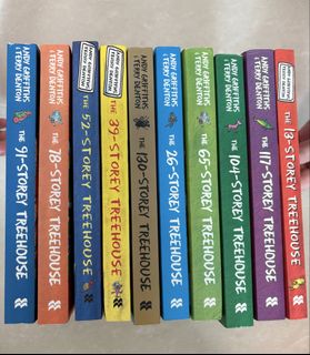 （分類：）位於 。 由 laputa_l 提交（商品編號 1465641748，圖片 1）。簡介： 。