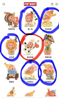 （分類：）位於 。 由 vanilla_yuen 提交（商品編號 1465739124，圖片 1）。簡介： 。