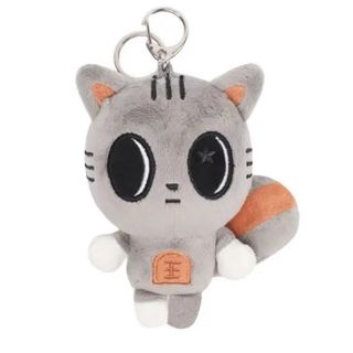 （分類：）位於 。 由 nyx__00 提交（商品編號 1465661345，圖片 1）。簡介： 。
