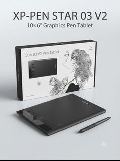 (Category: ) located in . Submitted by shahidtech (Listing ID 1465663897, Image 1). Description: .