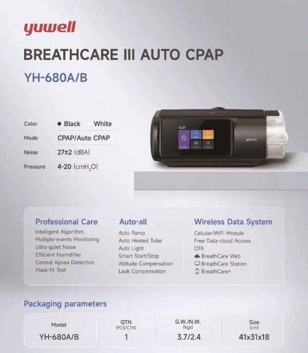 Yuwell Breathcare 3 Auto CPAP (Category: Medical Supplies & Tools) located in Quezon City. Submitted by mertrsl (Listing ID 1465701832, Image 2). Description: Good as new RFS: Need Cash for medication.