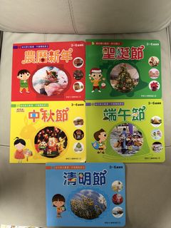 （分類：）位於 。 由 jonia123 提交（商品編號 1471268206，圖片 1）。簡介： 。