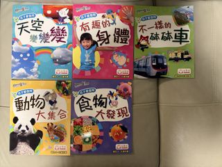 （分類：）位於 。 由 jonia123 提交（商品編號 1471271850，圖片 1）。簡介： 。