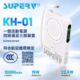 行動電源/外置電/尿袋 Collection item 2