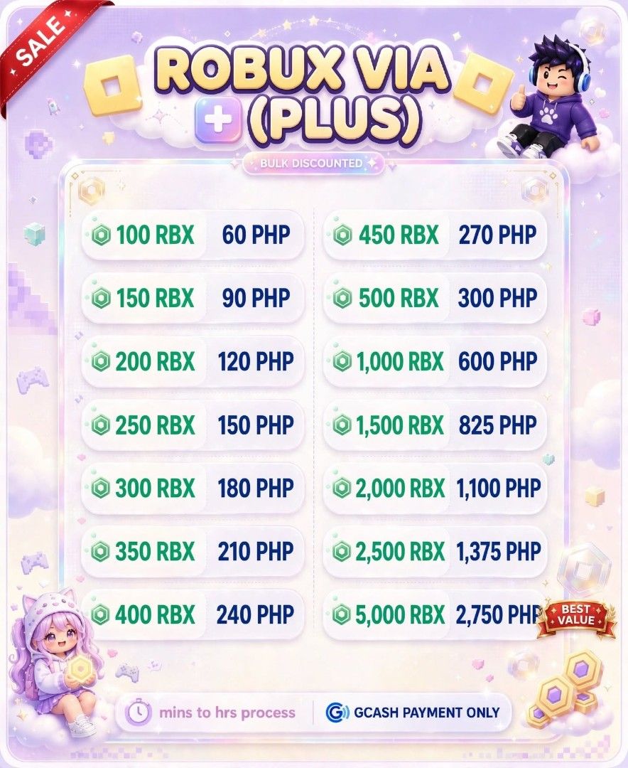 DISCOUNTED ROBUX FOR SALE (Category: In-Game Products) located in Alfonso. Submitted by cosette__ (Listing ID 1471133723, Image 1). Description: - Cheap Robux via Plus with bulk discounts available - Rates: 100 RBX = 60 PHP up to 5,000 RBX = 2,750 PHP - Fast processing time (minutes to hours) - Payment via GCash only - Message us now for fast transactions and orders.