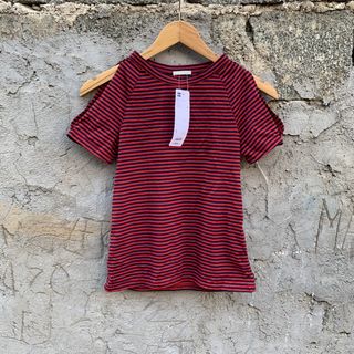 (Category: ) located in . Submitted by _thrift.clothes._ (Listing ID 1471134233, Image 1). Description: .