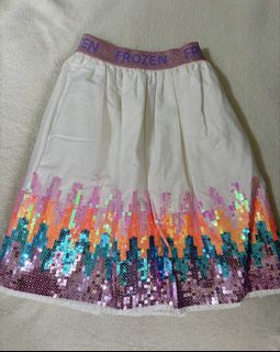 (Category: ) located in . Submitted by my_little_one_ph (Listing ID 1471136005, Image 1). Description: .