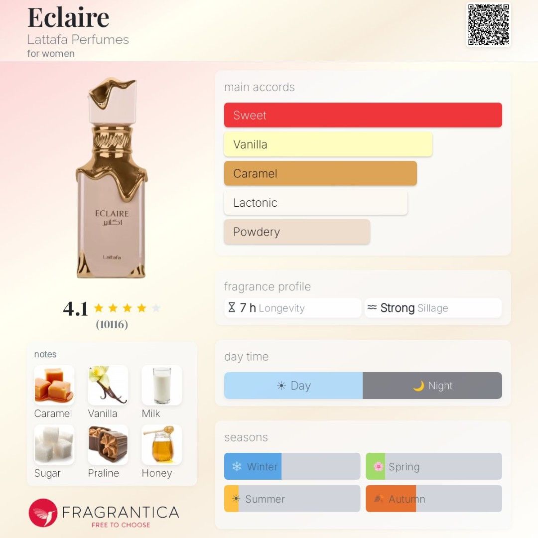 Lattafa Eclaire Eau De Parfum 100ml (Category: Fragrance & Deodorants) located in Mandaluyong City. Submitted by cla_young (Listing ID 1471184312, Image 3). Description: - Authentic Lattafa Eclaire Eau de Parfum - Volume: 100ml / Natural spray vaporizer - Condition: Lightly used, with around 90 mL of juice remaining; box has few folds as seen in the picture - Guaranteed original with security hologram sticker and QR code.