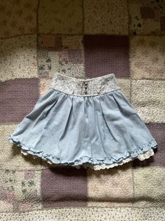 (Category: ) located in . Submitted by hermosa.lunevx (Listing ID 1471197577, Image 1). Description: .