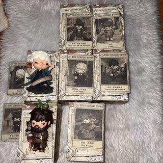 (Category: ) located in . Submitted by zoiyee (Listing ID 1471342111, Image 1). Description: .