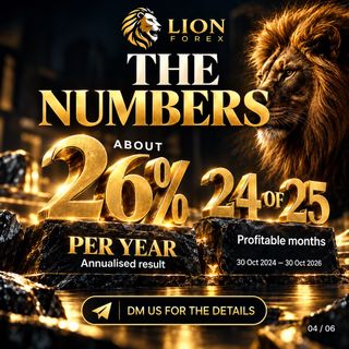 (Category: ) located in . Submitted by lionforexfx (Listing ID 1471444843, Image 1). Description: .
