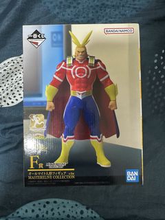 （分類：）位於 。 由 wanppp 提交（商品編號 1465892902，圖片 1）。簡介： 。