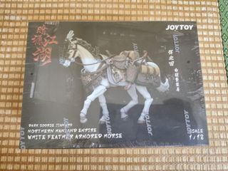 （分類：）位於 。 由 kenchow2025 提交（商品編號 1465883236，圖片 1）。簡介： 。