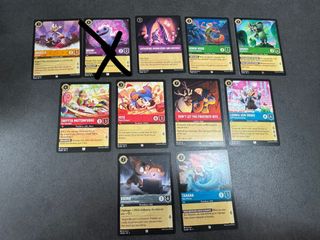（分類：）位於 。 由 tp321 提交（商品編號 1465827260，圖片 1）。簡介： 。