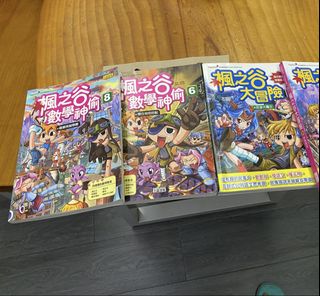 （分類：）位於 。 由 footballzero 提交（商品編號 1465774473，圖片 1）。簡介： 。