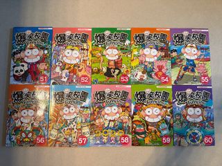 （分類：）位於 。 由 recycle3 提交（商品編號 1465821374，圖片 1）。簡介： 。