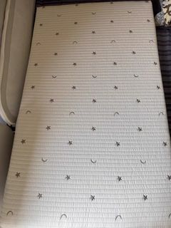 （分類：）位於 。 由 mickey91193 提交（商品編號 1465773737，圖片 1）。簡介： 。