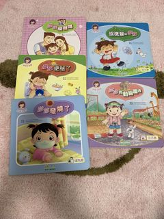 （分類：）位於 。 由 hjgq4hcqbq75982 提交（商品編號 1465880080，圖片 1）。簡介： 。