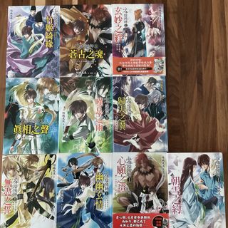 （分類：）位於 。 由 leeyardsale 提交（商品編號 1465802834，圖片 1）。簡介： 。