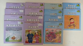 （分類：）位於 。 由 van0326 提交（商品編號 1465910989，圖片 1）。簡介： 。