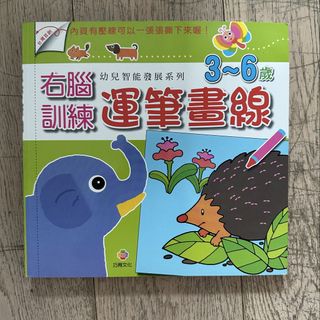 （分類：）位於 。 由 store_ricky 提交（商品編號 1465775405，圖片 1）。簡介： 。